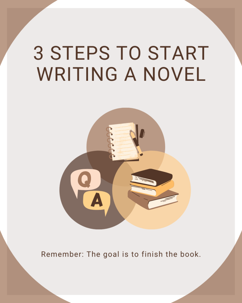 3 Steps to Start Writing a Novel